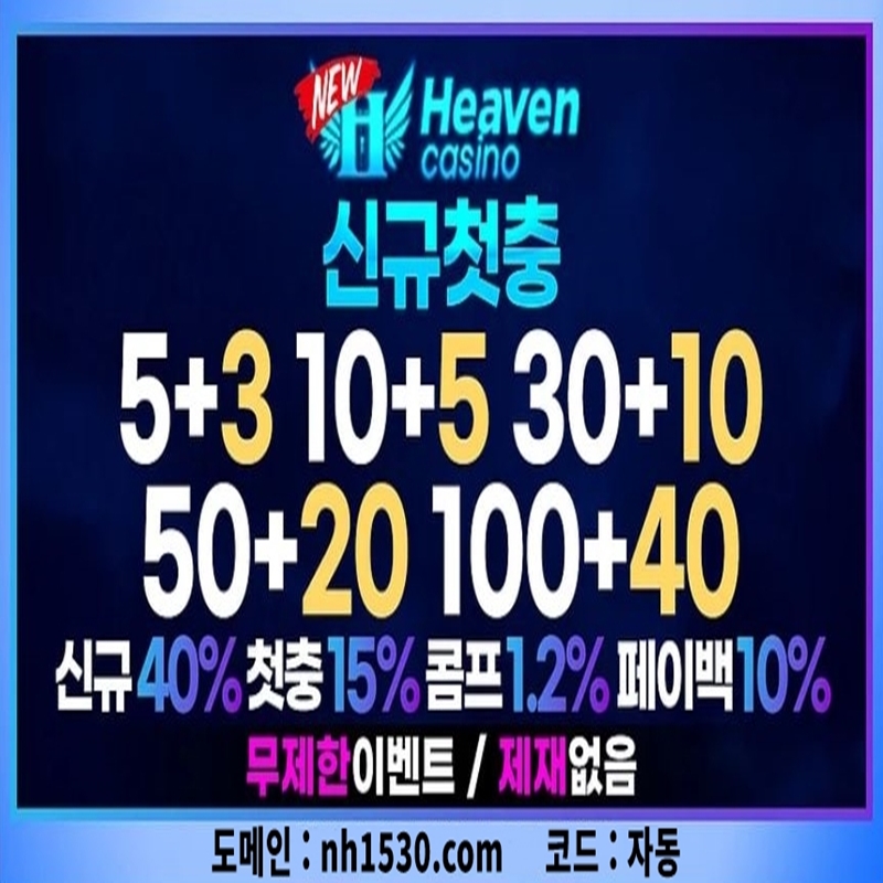 ¿øº» Å©±â·Î º¼·Á¸é À̹ÌÁö¸¦ Ŭ¸¯Çϼ¼¿ä!